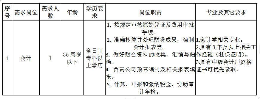 1733987101299194.png image.png